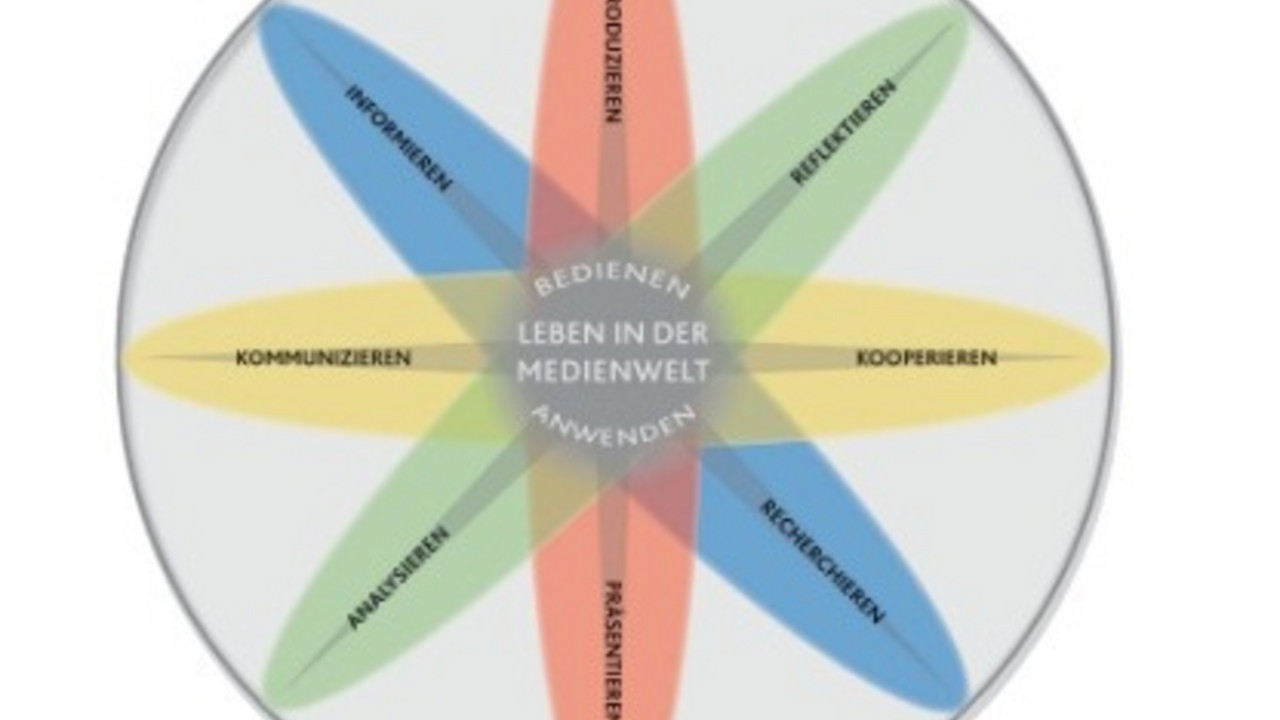 Logo für den Medienkompass